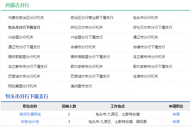 2021年中國農業發展銀行內蒙古自治區分行校園招聘公告