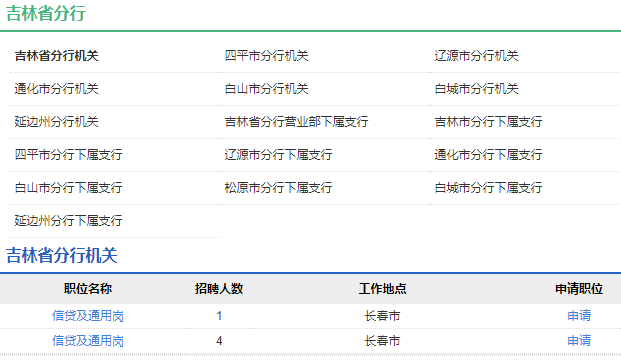 ?2021年中國農業發展銀行吉林省分行校園招聘公告