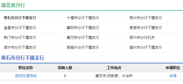 2021年中國農業發展銀行湖北省分行校園招聘公告