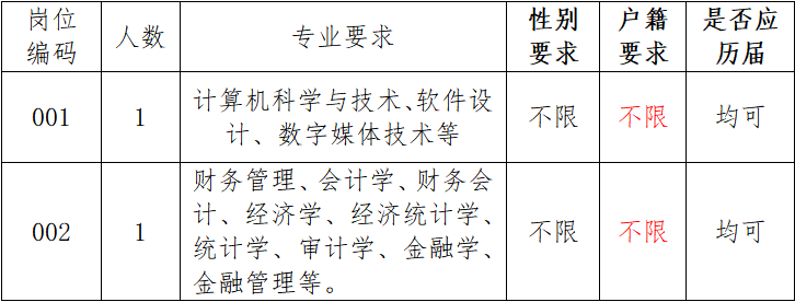 招聘