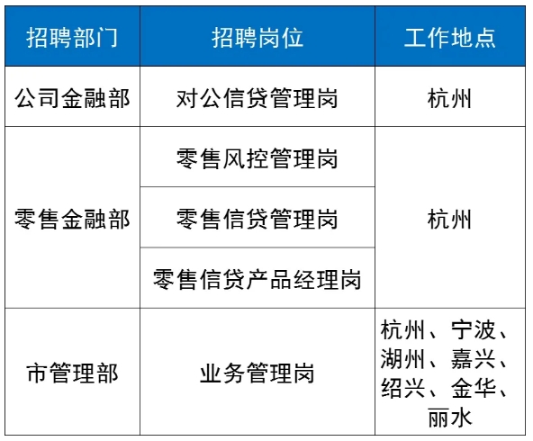 業務管理類