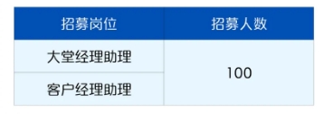 2024年壽光農商銀行暑期社會實踐招募公告